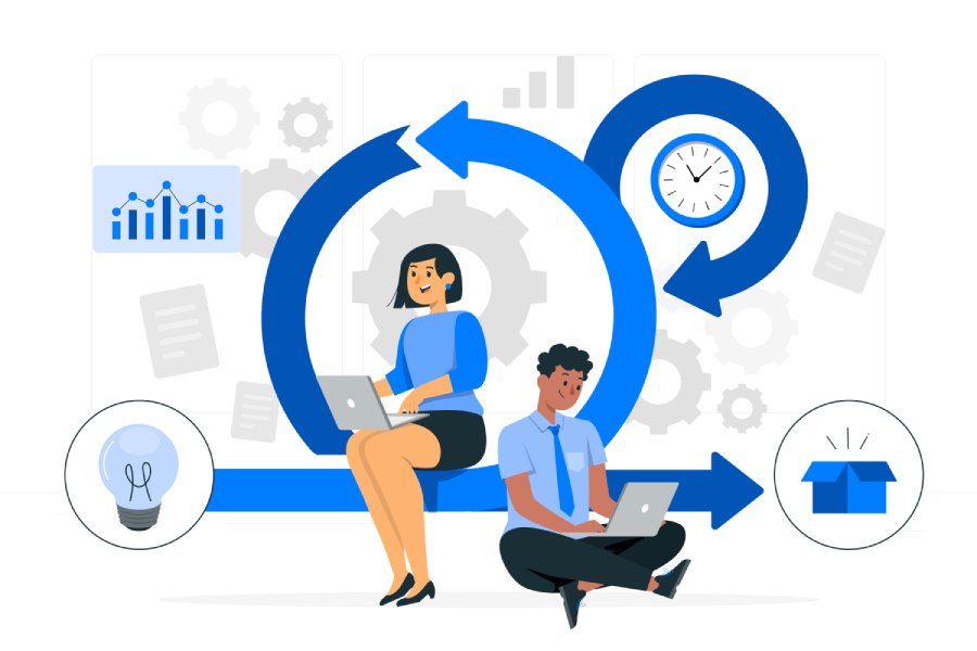 The DuoCircle Services Explained